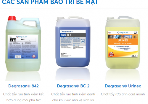 Cách phân loại hóa chất sử dụng trong vệ sinh công nghiệp