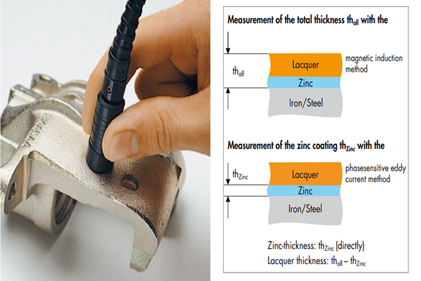 May-do-do-day-son-ma-cam-tay-5